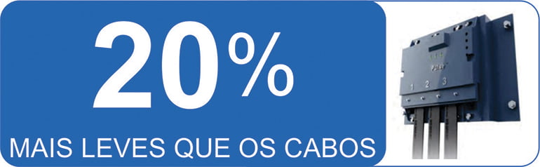 Benefícios Deltronic — imagem 4