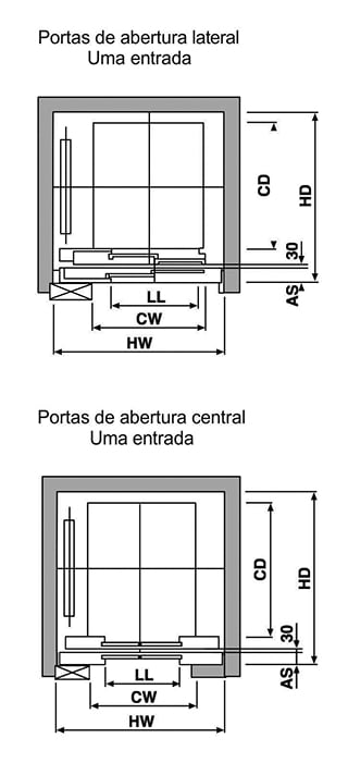 Plantas — imagem 2