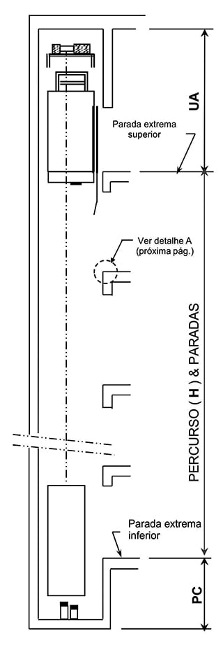 Informações técnicas — imagem 1